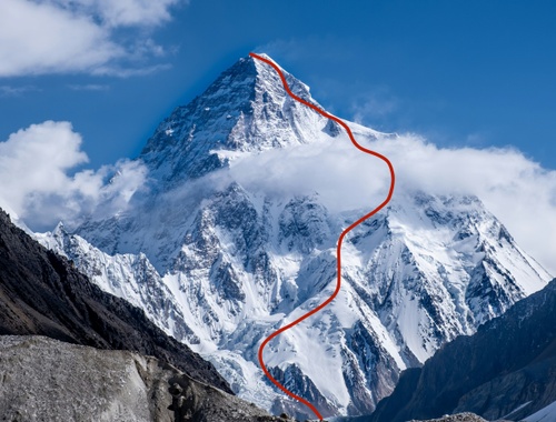 The Four Stages of the K2 Process