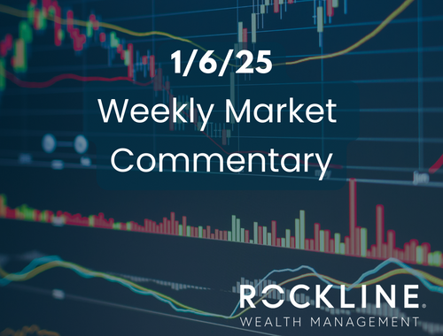 1/6/25 Weekly Market commentary