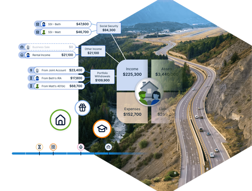The Interactive One-Page Plan