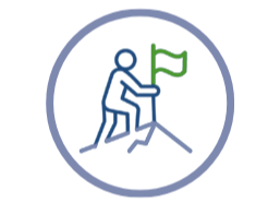 Starting Out on Your Journey