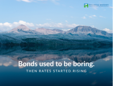 Why Are Bonds Falling?