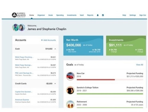 WealthLink