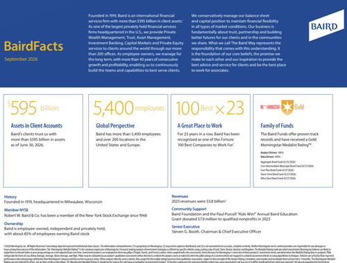 Get the latest facts about Baird