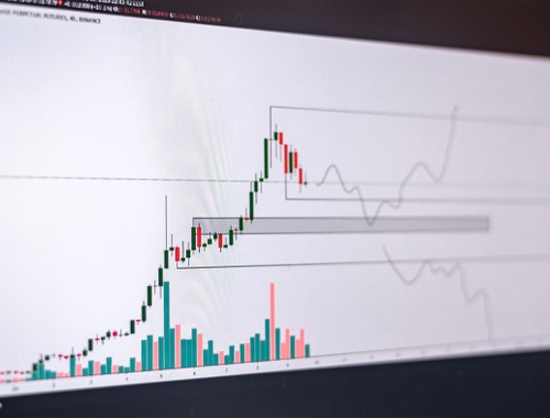 Investment Themes