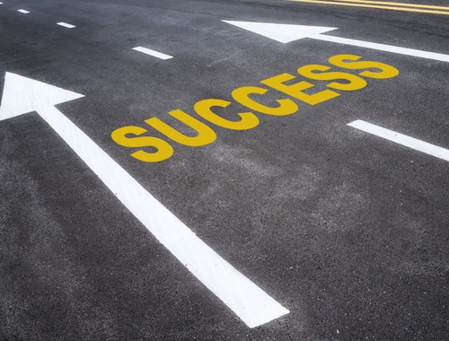 Corporate Roadmap to Success