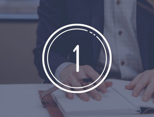 Discovery Questionnaire