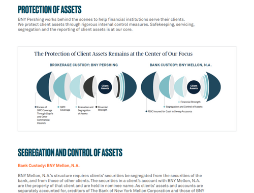 Pershing: Strength, Stability and Focus