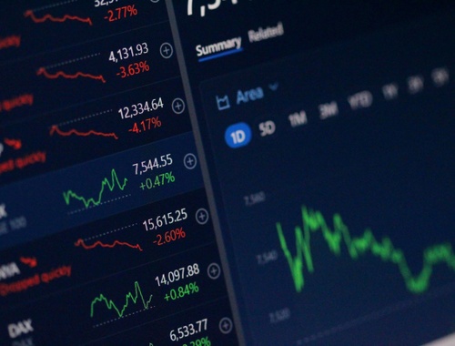 Market View Weekly 7-10-26