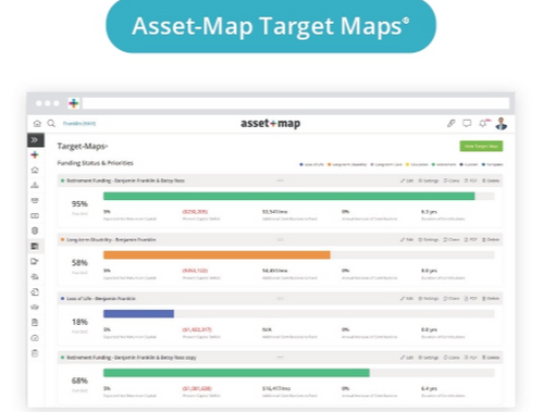 Implement a Personalized Path