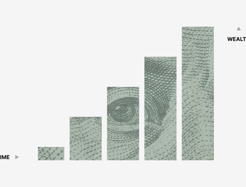 Wealth Management