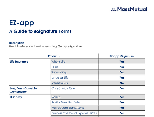 A Guide to EZ-app Forms