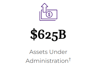 About Cetera Advisor, Our Broker-Dealer