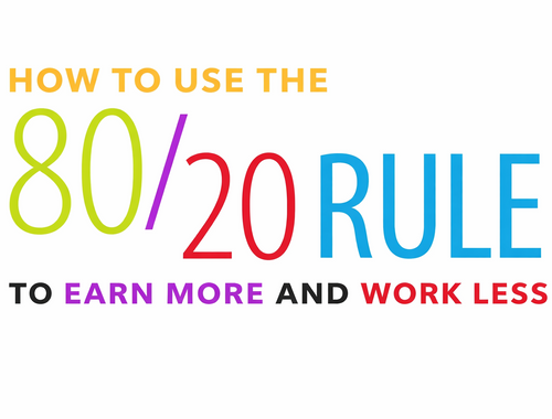 80/20 Rule