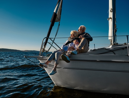 03 · RetirementRetirement Income & Distribution