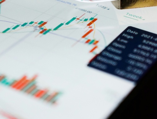 Investment Management