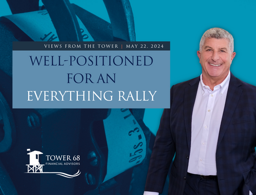 Well-Positioned for an Everything Rally