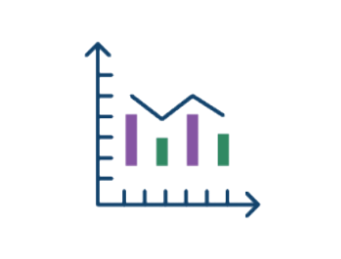 Investment Management