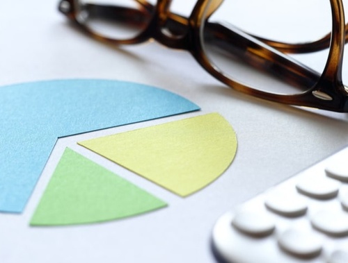 Portfolio Management