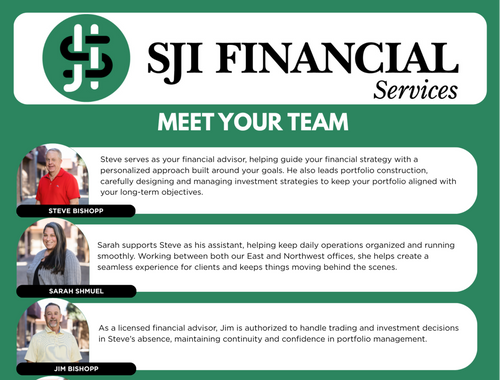 Meet Your Team: Steve Bishopp