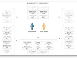 Interactive Asset-Map® Planning Tool