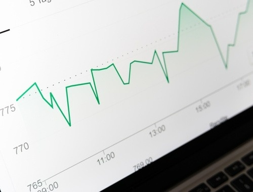 Investment Management