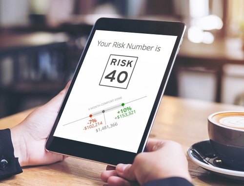 Capture Your Risk Number
