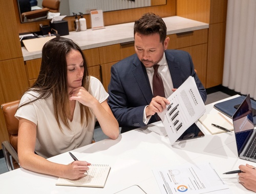 Create Your Investment Strategy