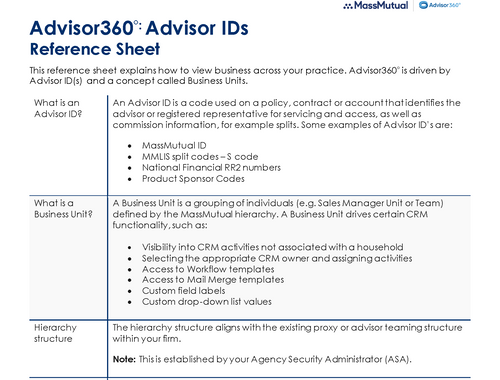 Advisor IDs Reference Sheet