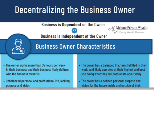 Decentralizing the Business Owner