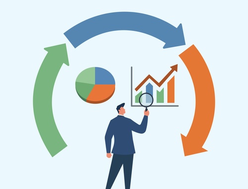 Active Portfolio Management