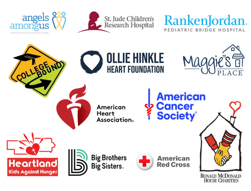 Our commitment to community