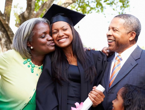 Personalized Plans To Fit Your Life