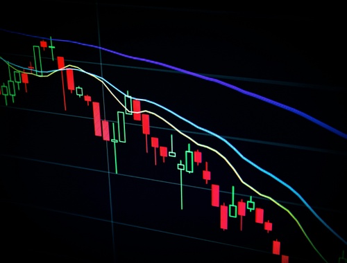 Investment Strategies