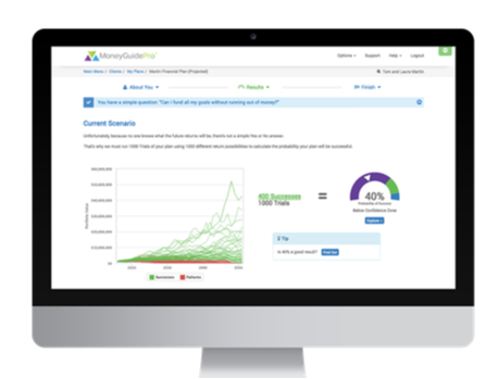 What is the MoneyGuideElite difference?