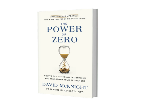 The Power of Zero