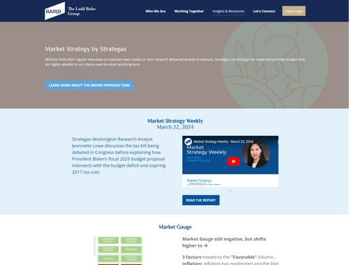 Market Strategy by Strategas