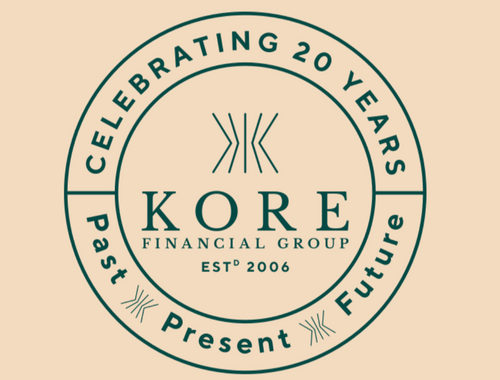 Celebrating 20 Years