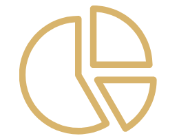 Wealth Management