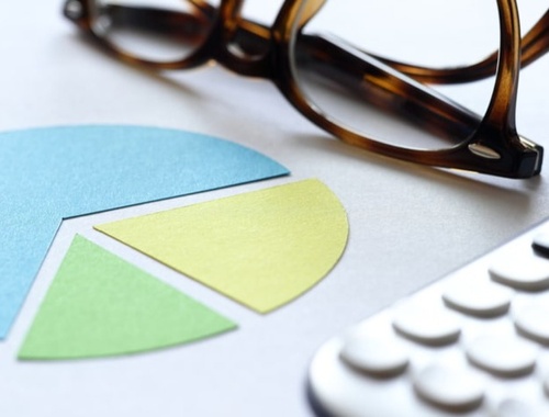 Portfolio Management