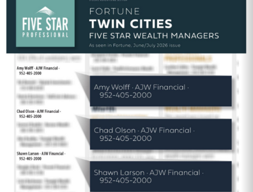 Featured in Fortune