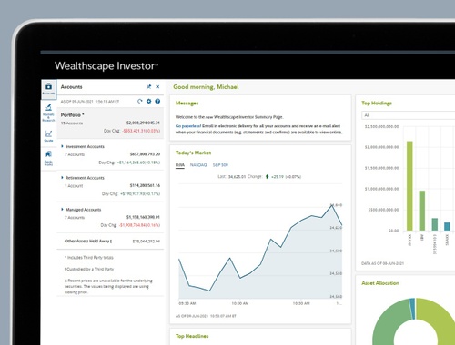 Wealthscape