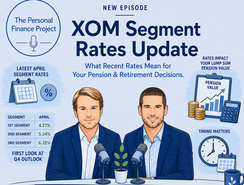 ExxonMobil Segment Rates | Q3 Update