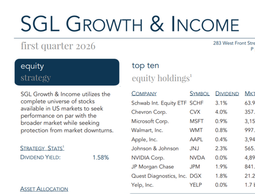 Growth & Income