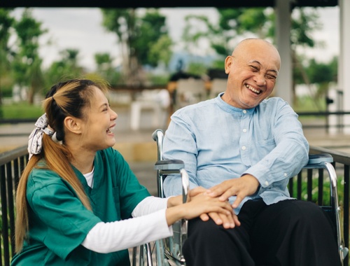 Disability Insurance