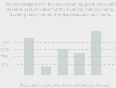 How much of your income do you want to replace?