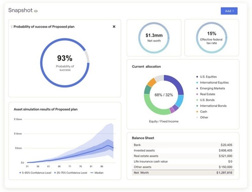 Account Aggregation