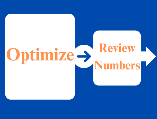 Optimization