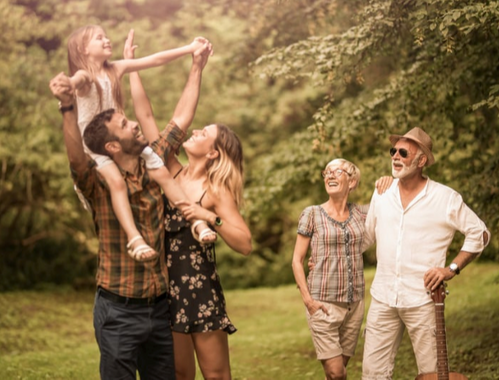 Multigenerational Families