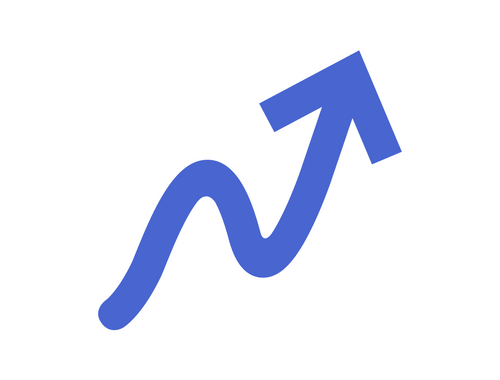 RightCapital