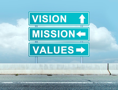 Our Mission, Mapping Your Future